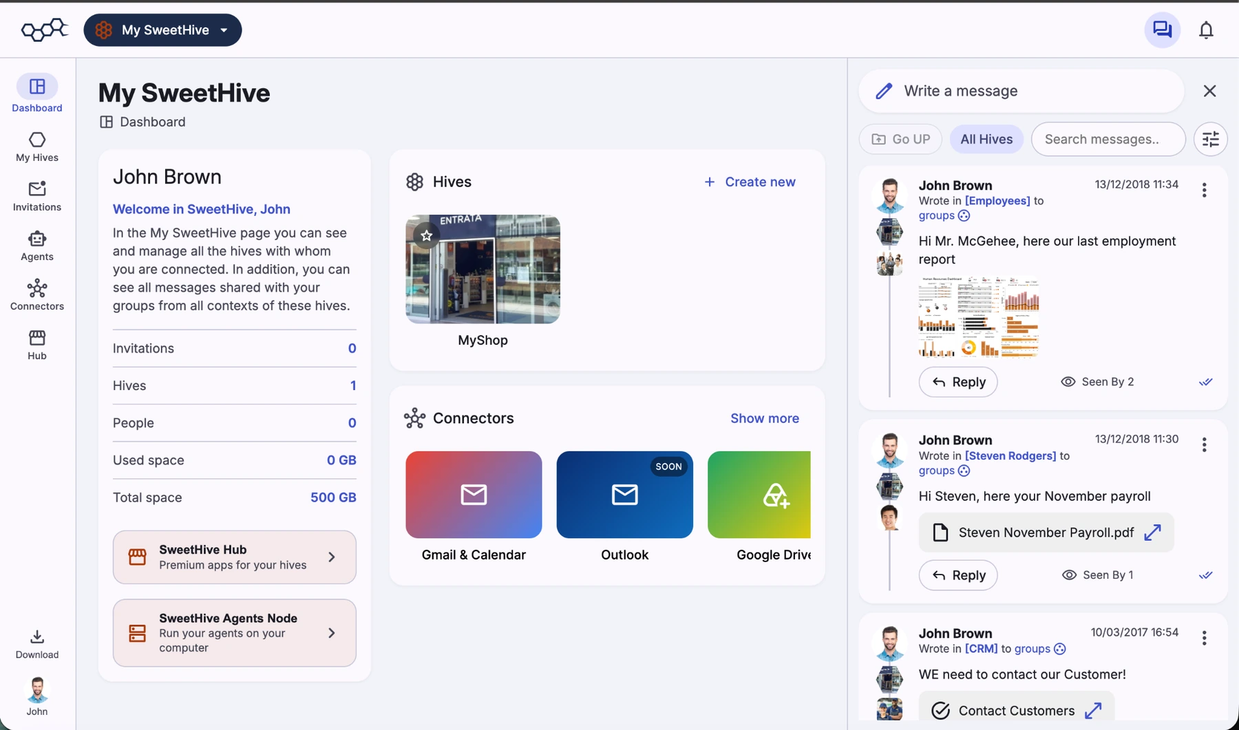 SweetHive dashboard: My SweetHive overview with hives, connectors and recent messages