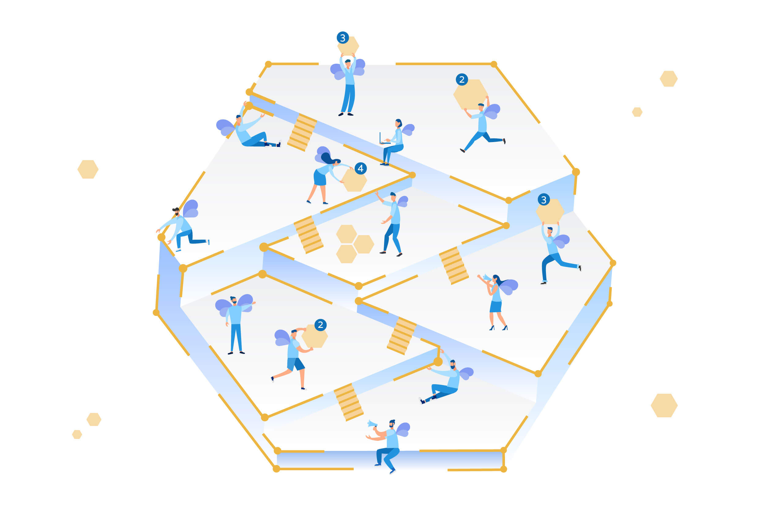 Aumentare l'efficacia della tua organizzazione